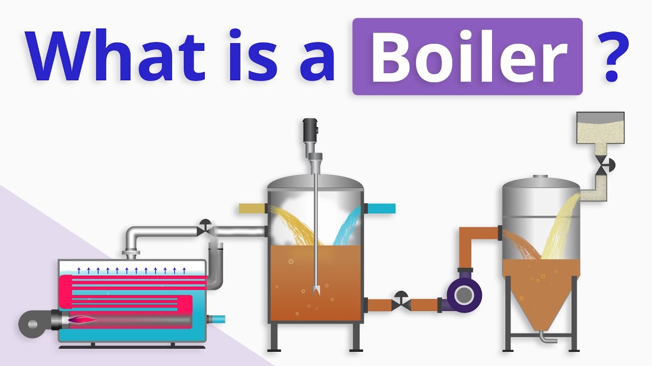 Boiler Overview The Basics littlelioness