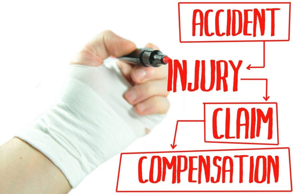 6 Steps To Filing A Workers’ Compensation Claim