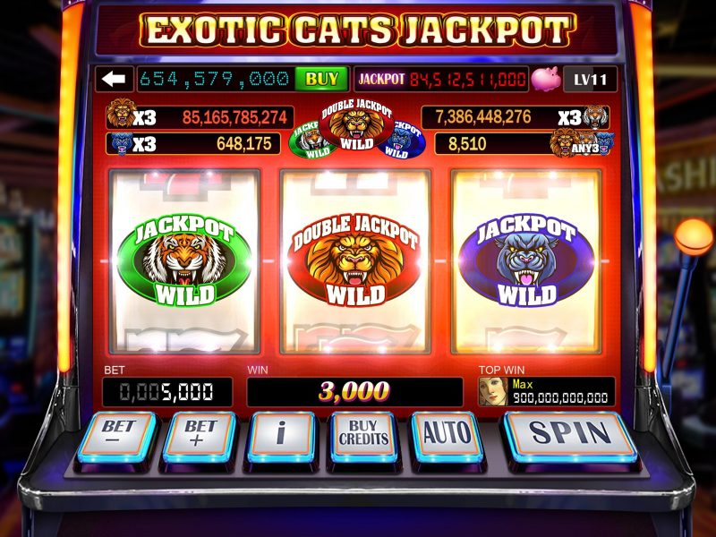The complete guide to Slot Games