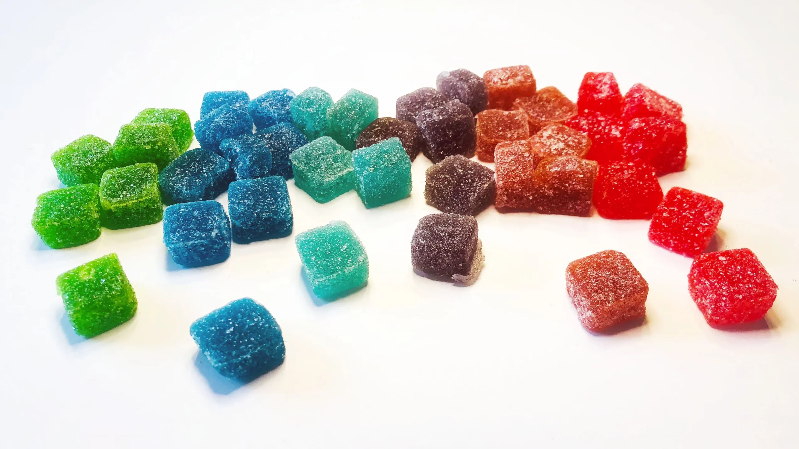 CBD Gummies: What They Are and How to Buy the Right Ones