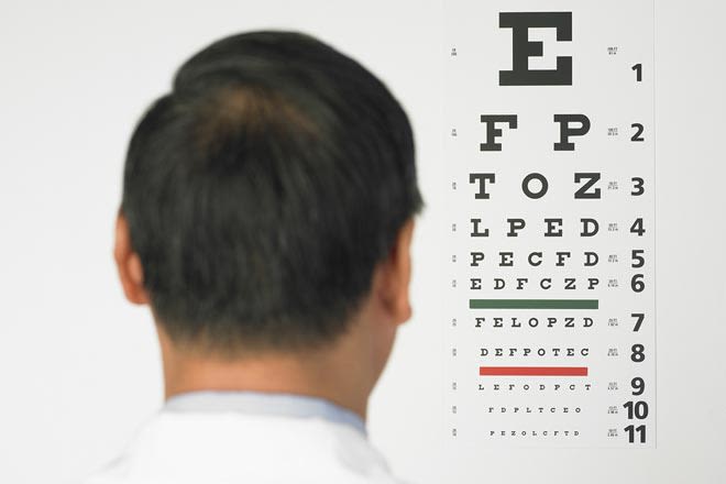 Common Eye Exam Procedures