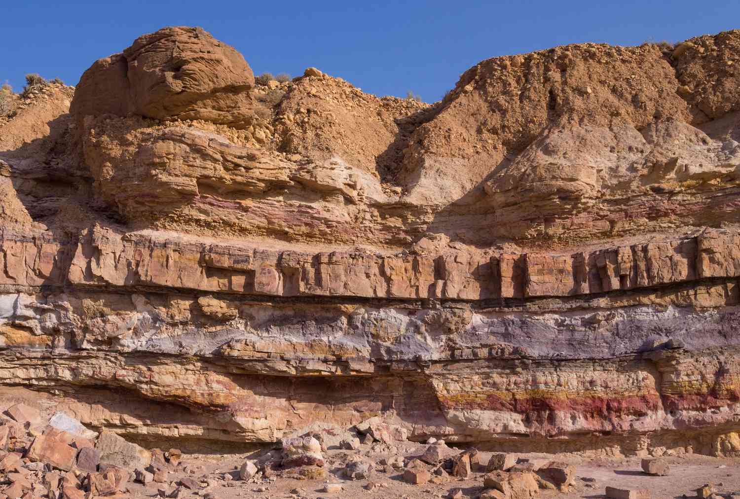 From Sediments to Mountains – Rock Layers for Kids