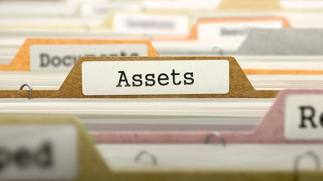 What does asset-based lending stand for?