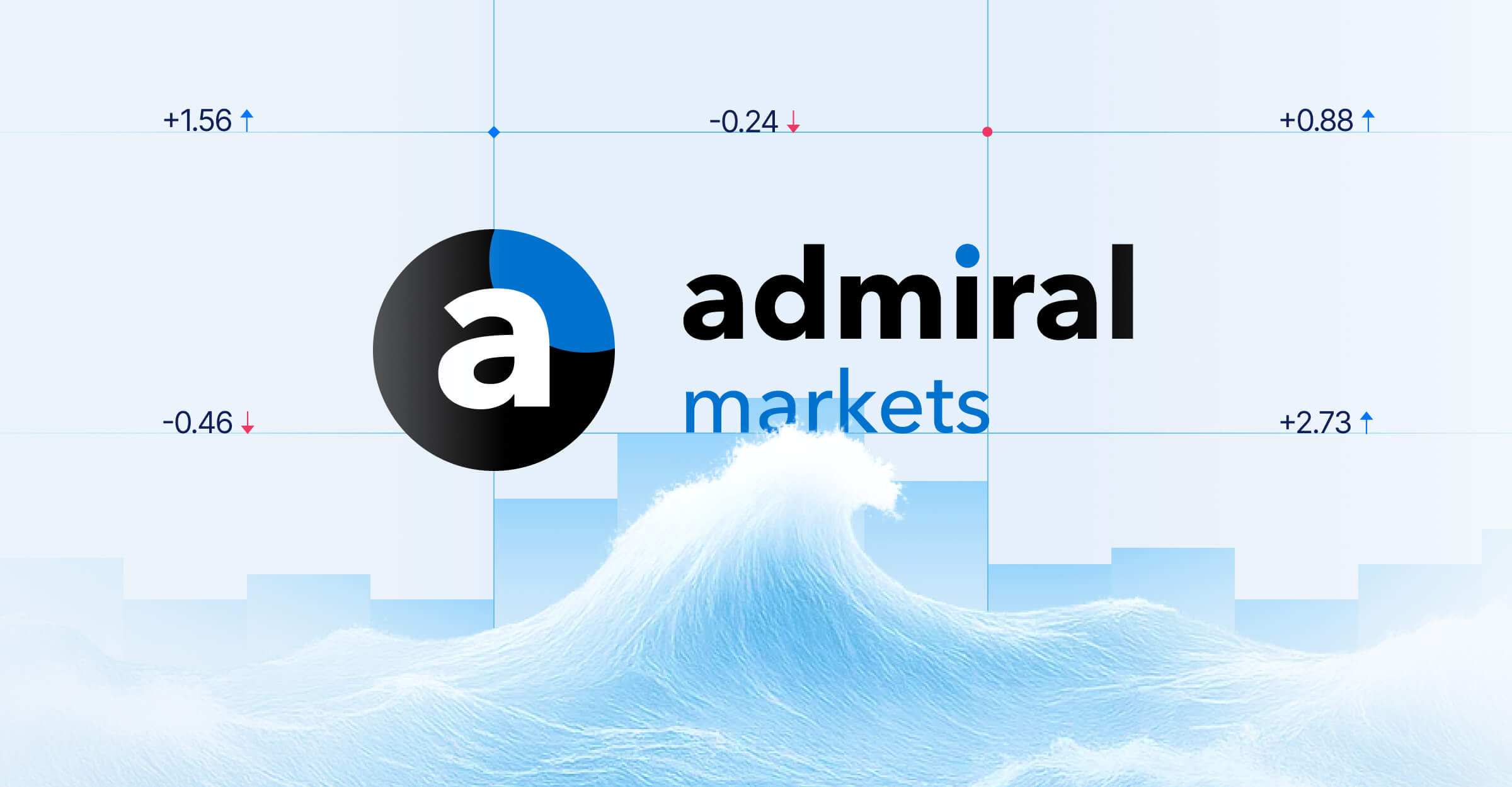Admiral Contact Number: Complete Guide to Reaching Admiral Insurance in the UK