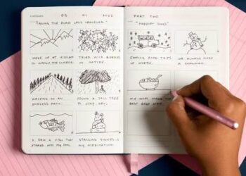 Write a Book From First Idea