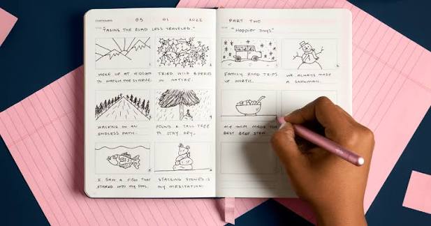 How to Write a Book From First Idea to Finished Manuscript